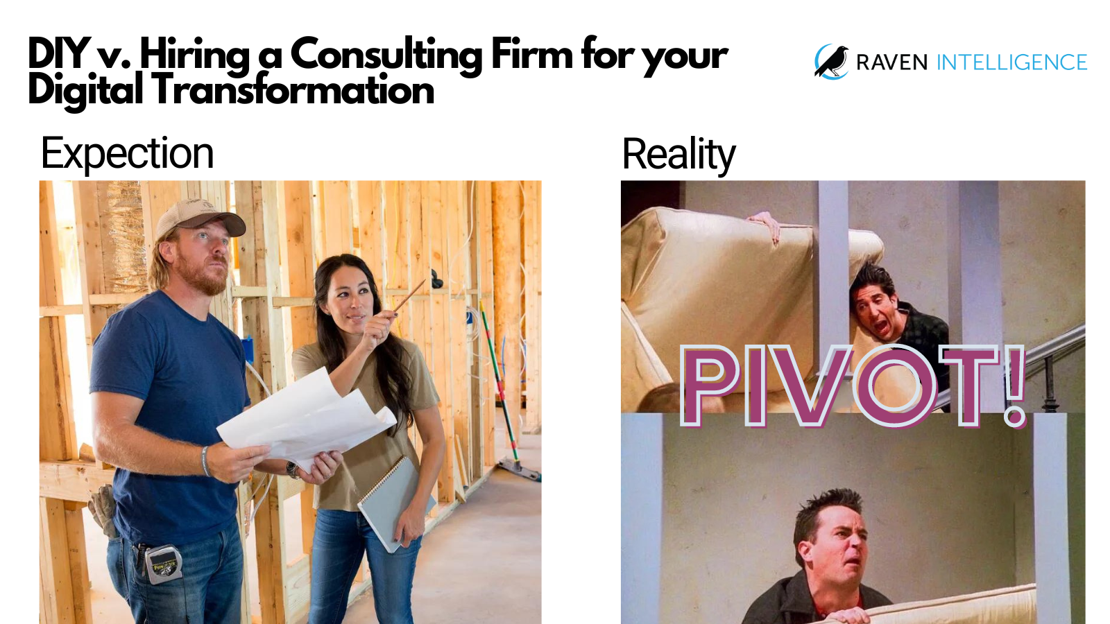 Pivot Rafen DIY v. Consulting Firm for Your Software Implementation - Raven ...