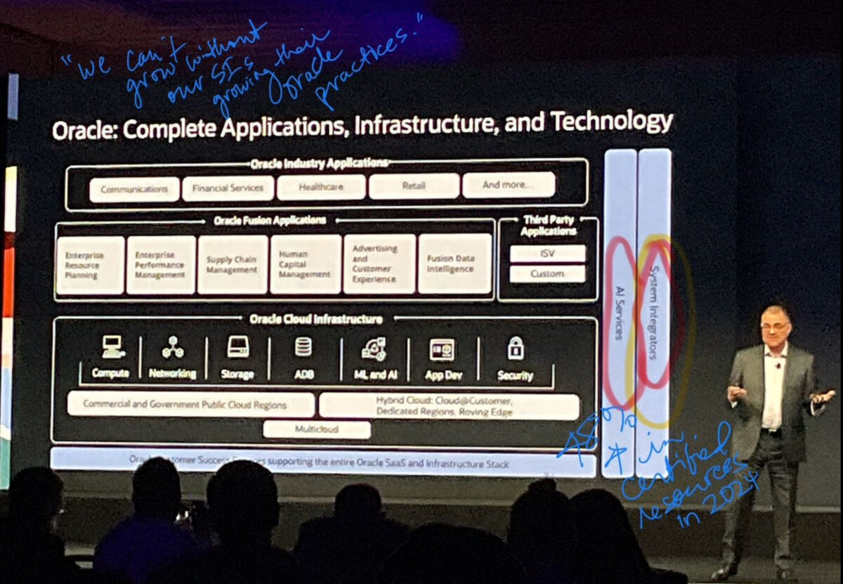 Oracle CloudWorld